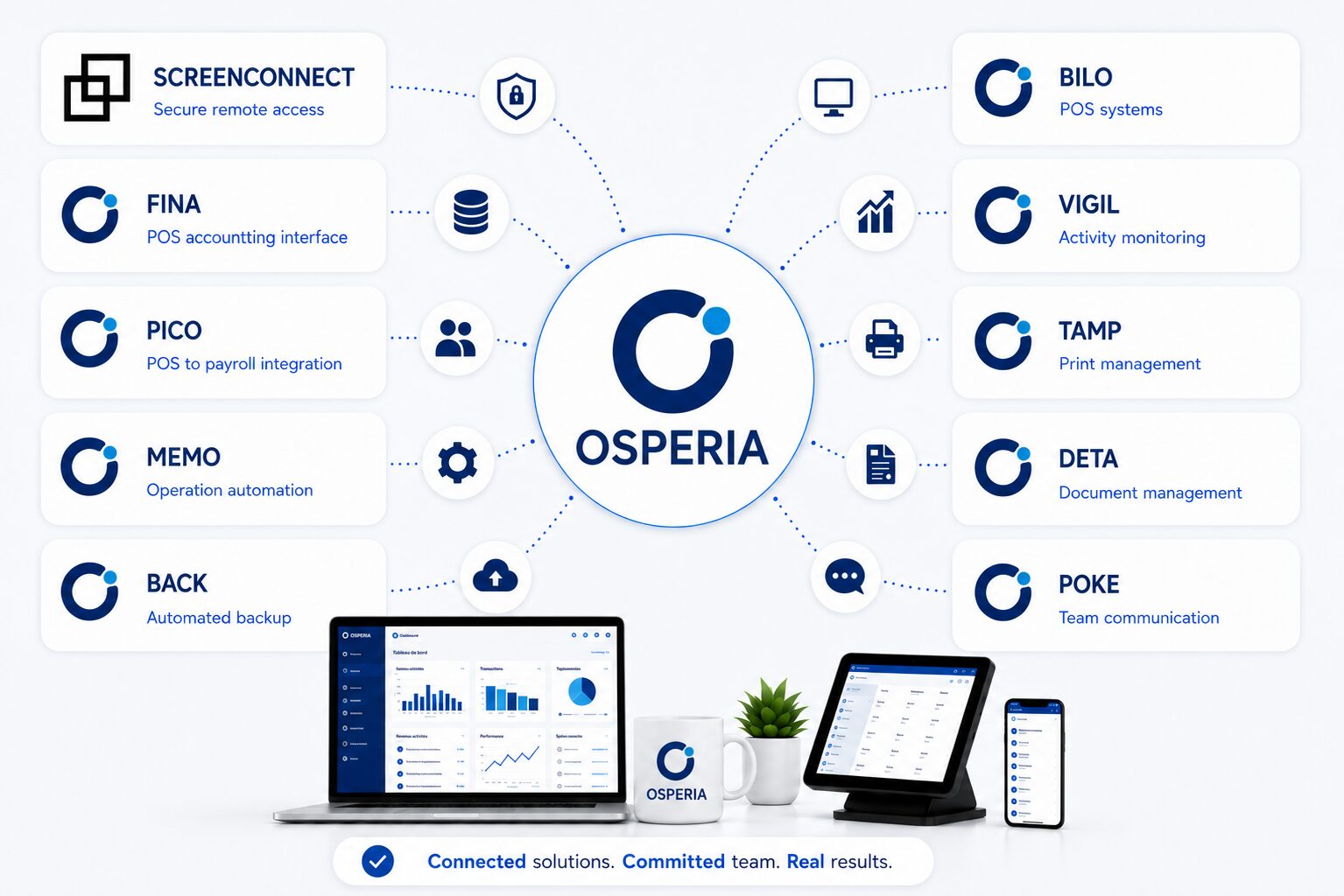 OsperiaEcoEn